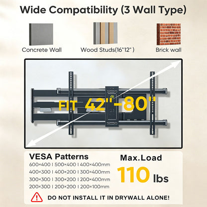FORGING MOUNT Full Motion TV Wall Mount  Fits 42 to 80 Inch
