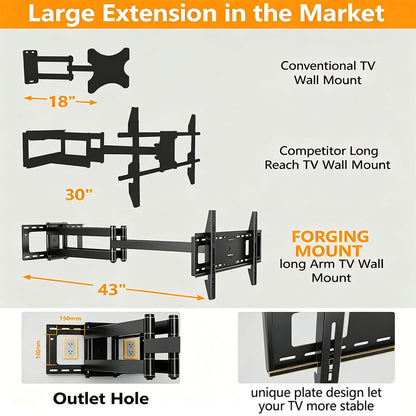 FORGING MOUNT Long Extension TV Mount for 50-90 inch