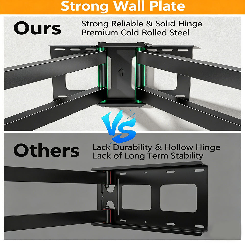 FORGING MOUNT Long Extension TV Mount for 50-90 inch