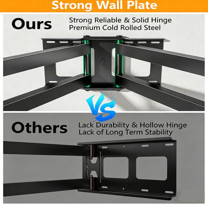 FORGING MOUNT Long Extension TV Mount for 50-90 inch