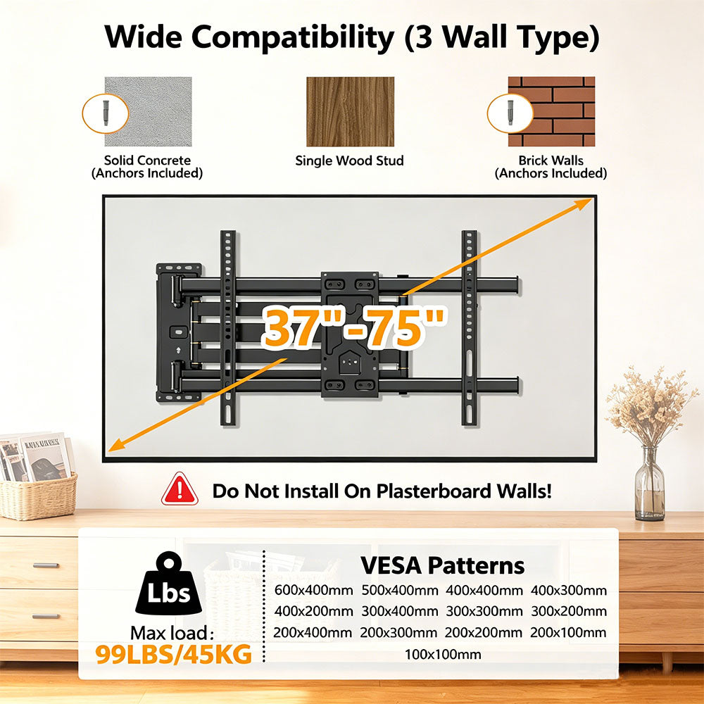 FORGING MOUNT Long Arm TV Wall Mount