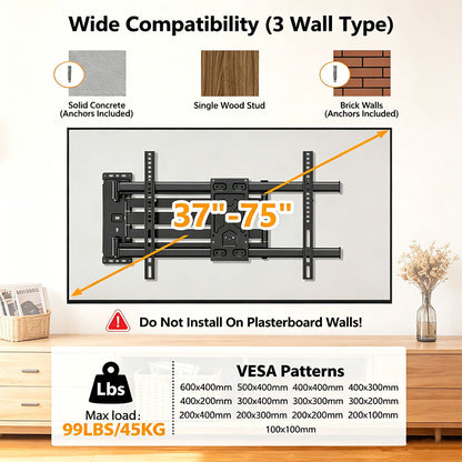 FORGING MOUNT Long Arm TV Wall Mount
