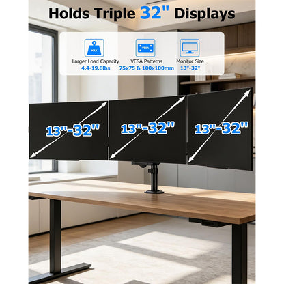 FORGING MOUNT Triple Monitor Mount for 13 to 32 inch Screens