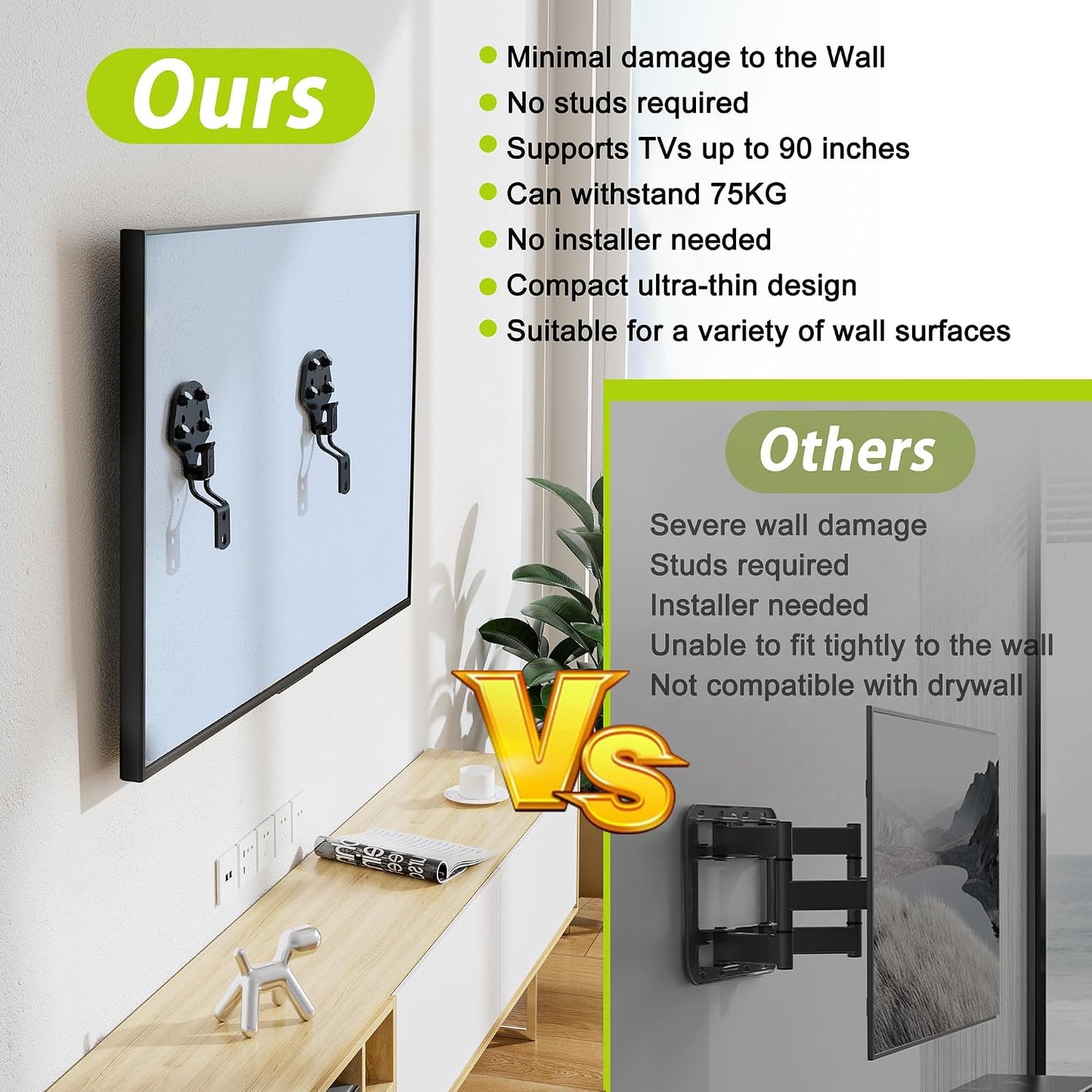 FORGING MOUNT Wall Mount NO Stud - Easy Install No Drill TV Mount Bracket